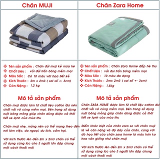 Chăn Hè Đũi Zara Home Siêu Mềm Thoáng, Chăn đũi kẻ caro xuất nhật size 2m x 2m3