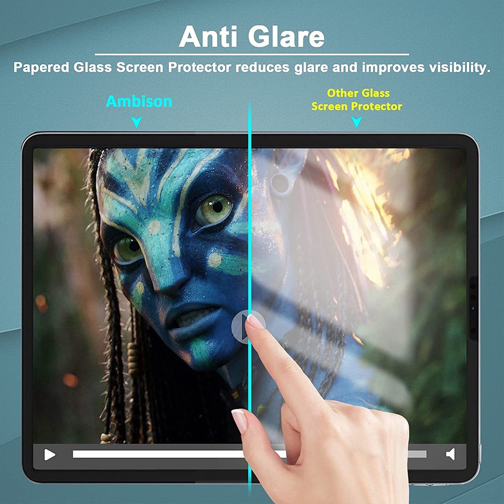 Kính Cường Lực 2 Trong 1 Bảo Vệ Màn Hình Cho iPad pro 11 (2021-2018) mini 6 2021 / Air410.9 Air5 2022 air 3 10.5 pro 9.7 112.9 inch