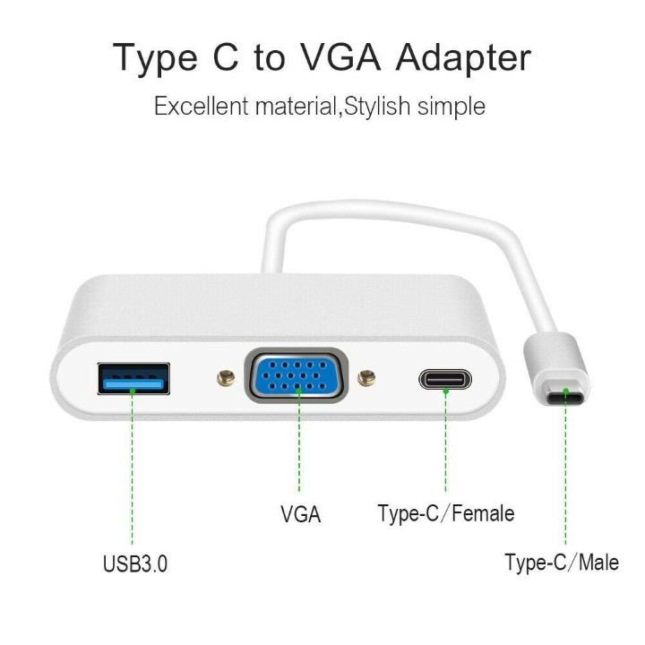 CÁP CHUYỂN TYPE C SANG USB 3.0 VGA ADAPTER TỪ LAPTOP, MÁY TÍNH BẢNG CỔNG TYPE C RA TV, MÁY CHIẾU CỔNG VGA