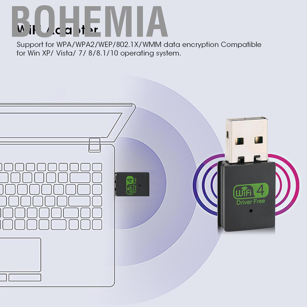 Usb Thu Sóng Wifi Tốc Độ Cao 300m | BigBuy360 - bigbuy360.vn