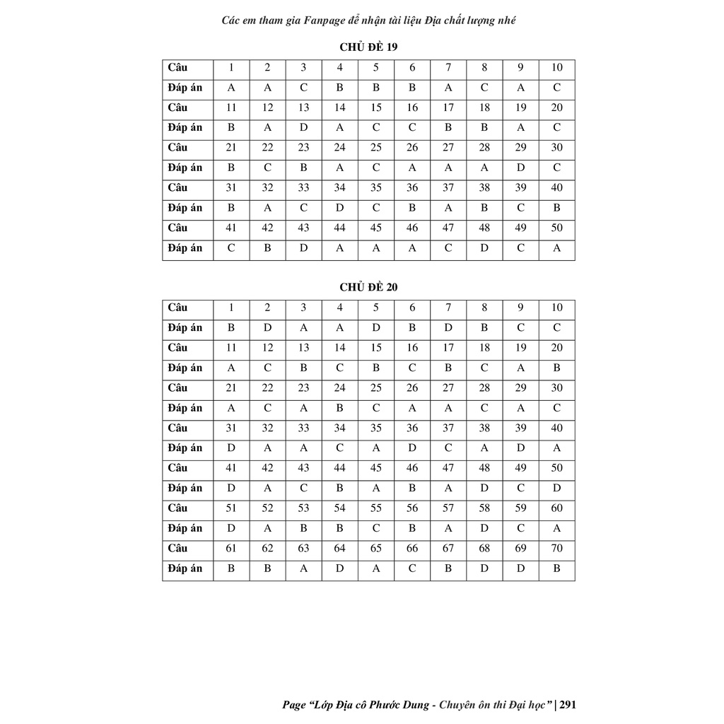 Sách - Hệ Thống Câu Hỏi Địa Lý 12 Theo Chủ Đề