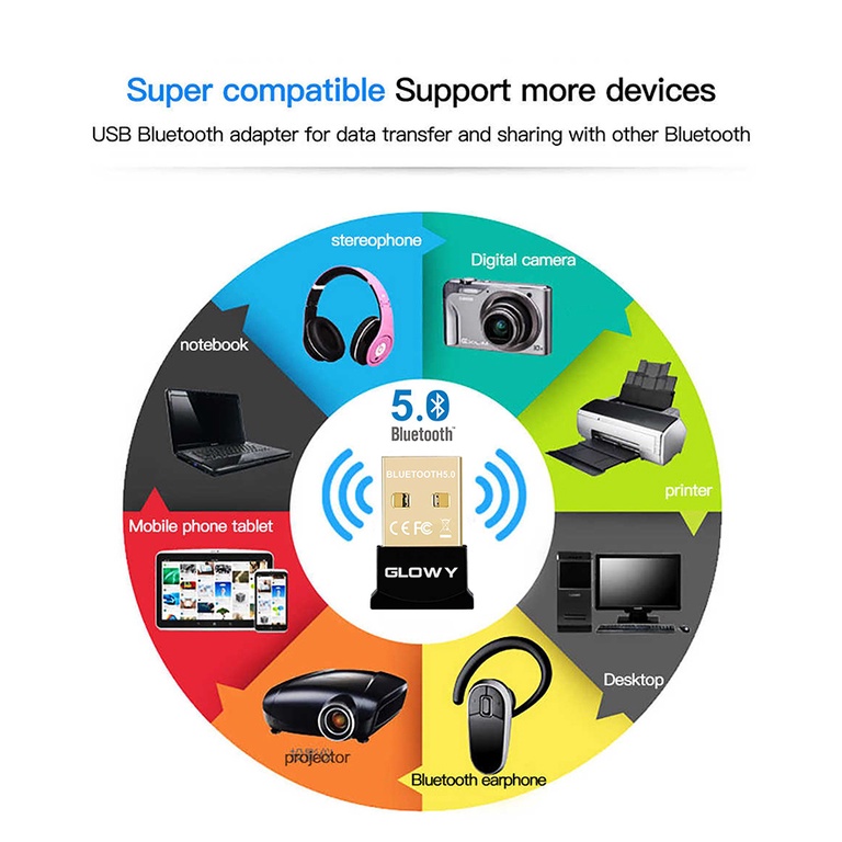 Bộ thu Bluetooth 5.0 _ USB Bluetooth Gloway GL508 _ Bảo hành trọn đời