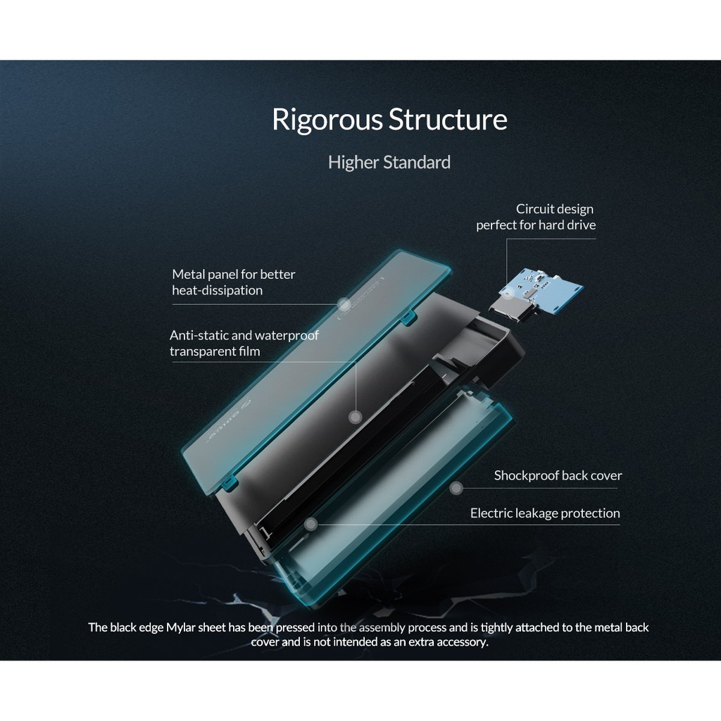 Vỏ Ổ Cứng Ngoài Orico 2.5 In Usb3.1 Type-C 2588c3-g2 Ssd Ốp | BigBuy360 - bigbuy360.vn