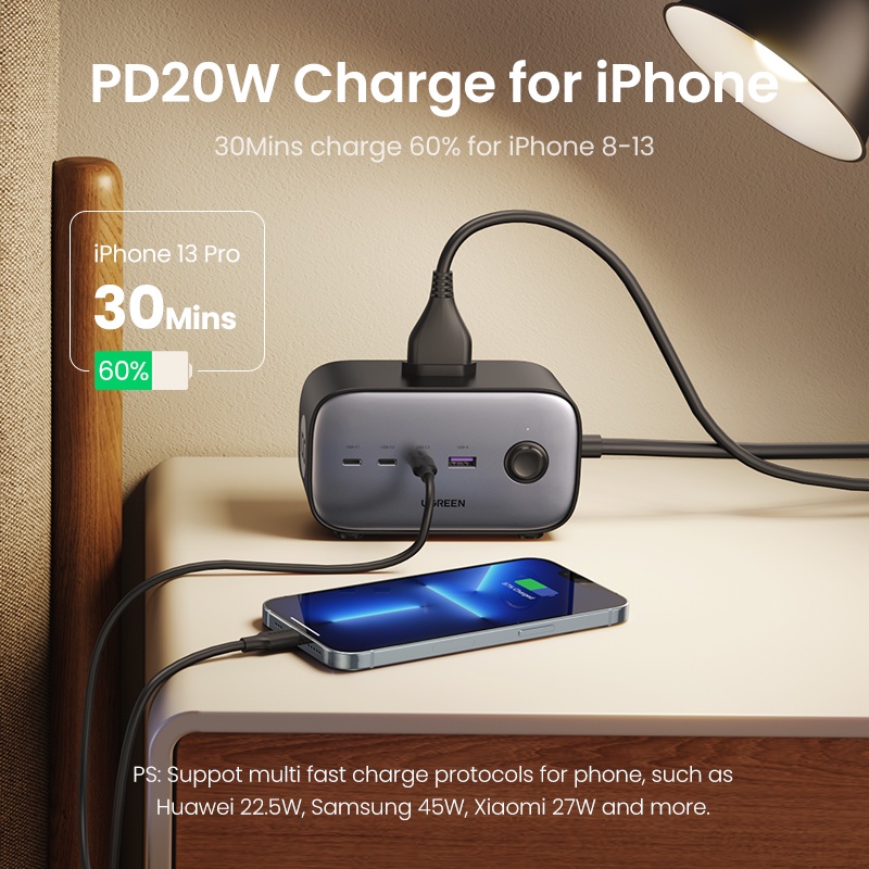 Củ sạc UGREEN 100W USB C 7 trong 1 thích hợp cho Macbook Pro/ Air M1/ iPhone 13/ 13 Pro Max/ iPad Pro/ Galaxy S22/ S21