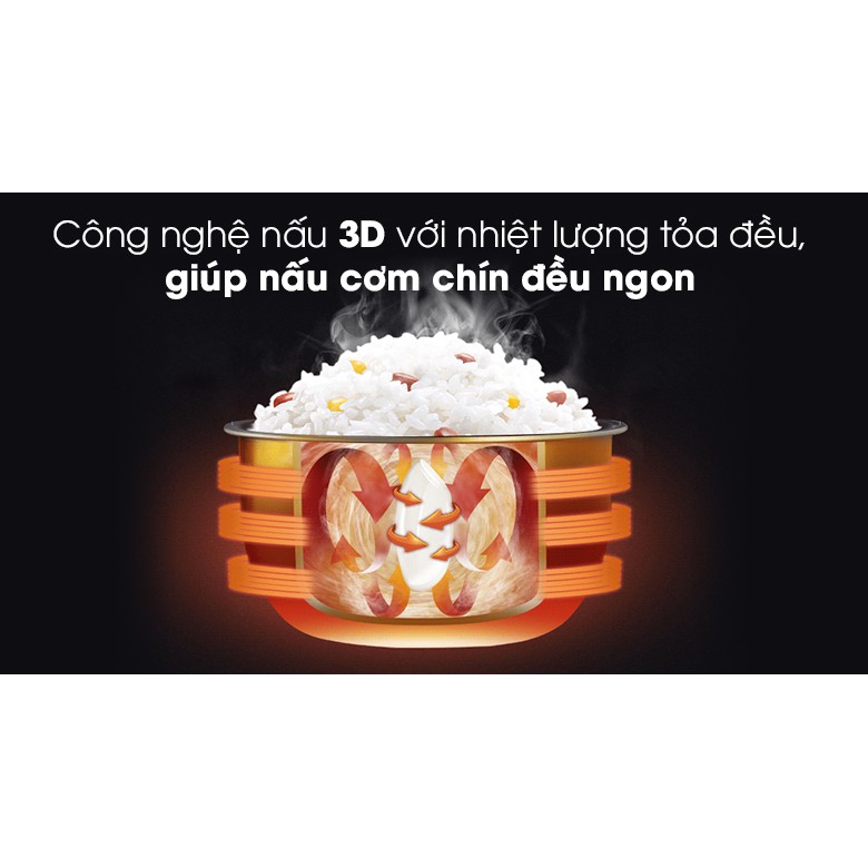 Nồi cơm điện HD3038 – Hàng Chính Hãng