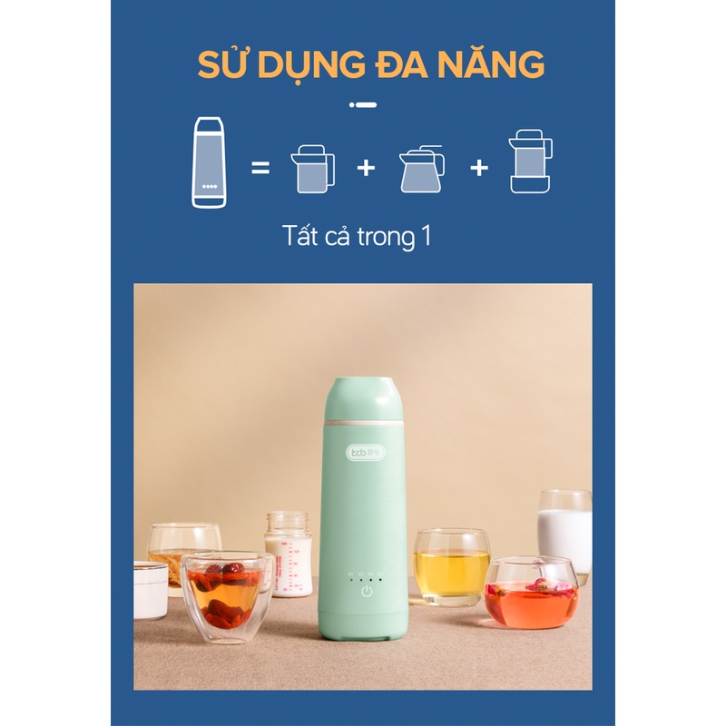 Ấm đun nước siêu tốc KC-126T, dung tích 300ml, 3 lớp chống bỏng, 4 chế độ nhiệt, sôi nhanh 5 phút Hàng Chính Hãng