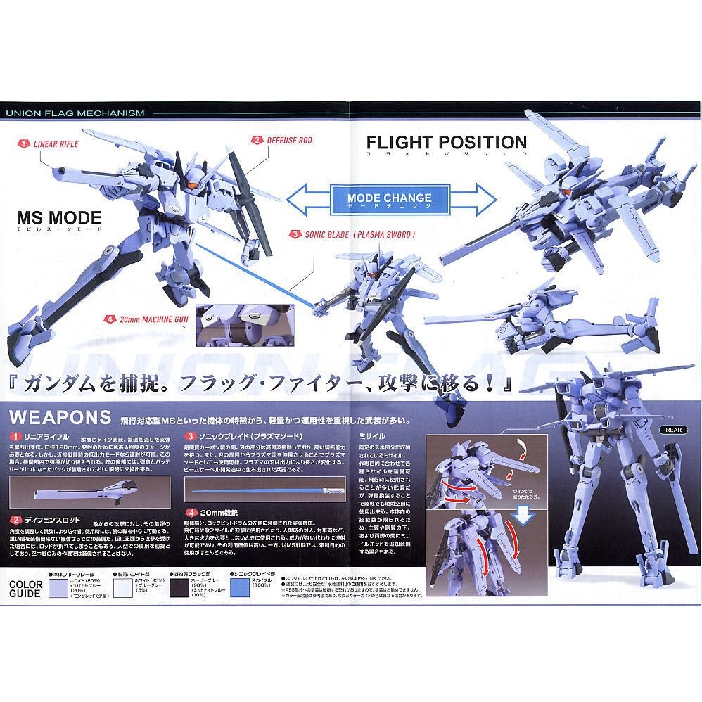 Mô Hình HG Union Flag Gundam Bandai 1/144 Đồ Chơi Lắp Ráp