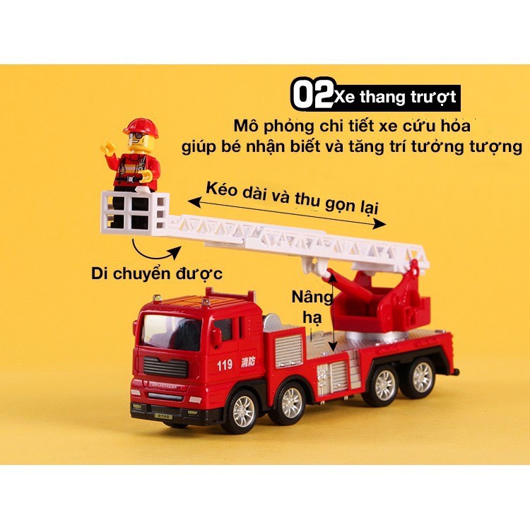 Mô hình xe đồ chơi xe cứu hỏa cho bé chất liệu nhựa an toàn, đẹp, sắc sảo