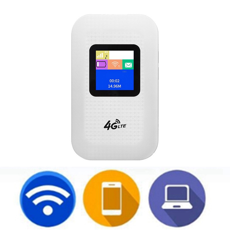 Mifi Smart Wireless Router 4G with Sim Card Slot and Color Screen