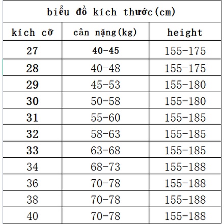 Quần jean ống loe lưng cao co giãn phong cách mới cho nam