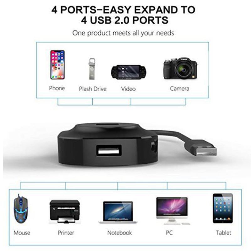 DOU USB Hub USB 3.0 Hub 2.0 Mini Multiple USB Splitter Adapter 4-Port USB-Hub Expander for PC