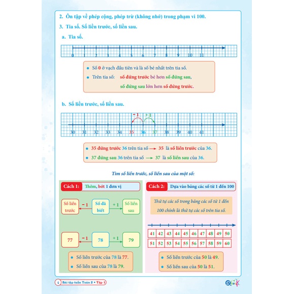 Sách - Bài Tập Tuần Toán Lớp 2 - Cánh Diều - Tập 1 (1 cuốn)