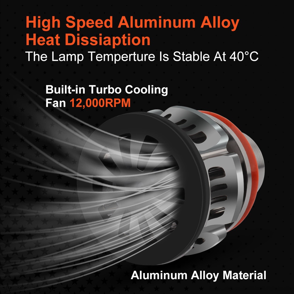 1 Cặp Đèn LED Sương Mù H11 H7 9006 HB4 9005 HB3 12V Cho Xe Hơi