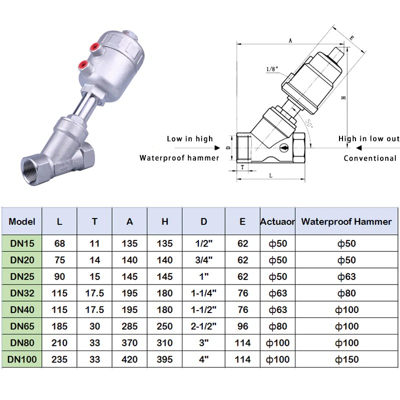 Van Y xiên DN15  inox 316 dùng khí nén loại