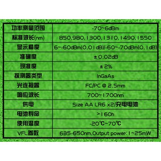 Máy đo công suất quang TriBrer APM80