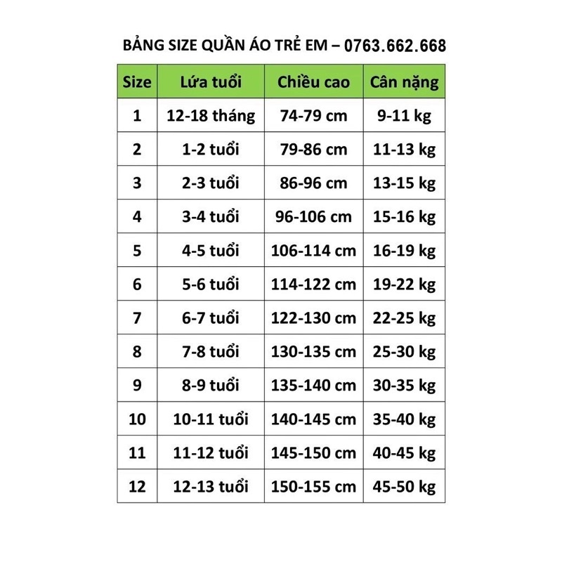 BỘ ĐỒ CHƠI CÔNG  AN CHO BÉ