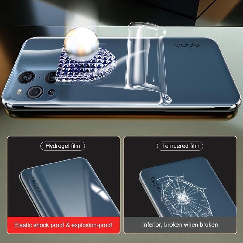 Kính Cường Lực Bảo Vệ Mặt Sau Cho Oppo F11 Pro A15s A7 A5s A12 Reno 8z 5 A5 A9 2020 A96 A76 A54 A74