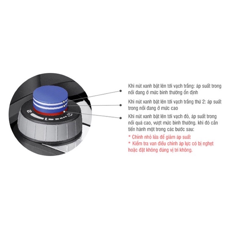 Nồi Áp Suất Lock&Lock One Touch  CCP226SLV  CCP227SLV