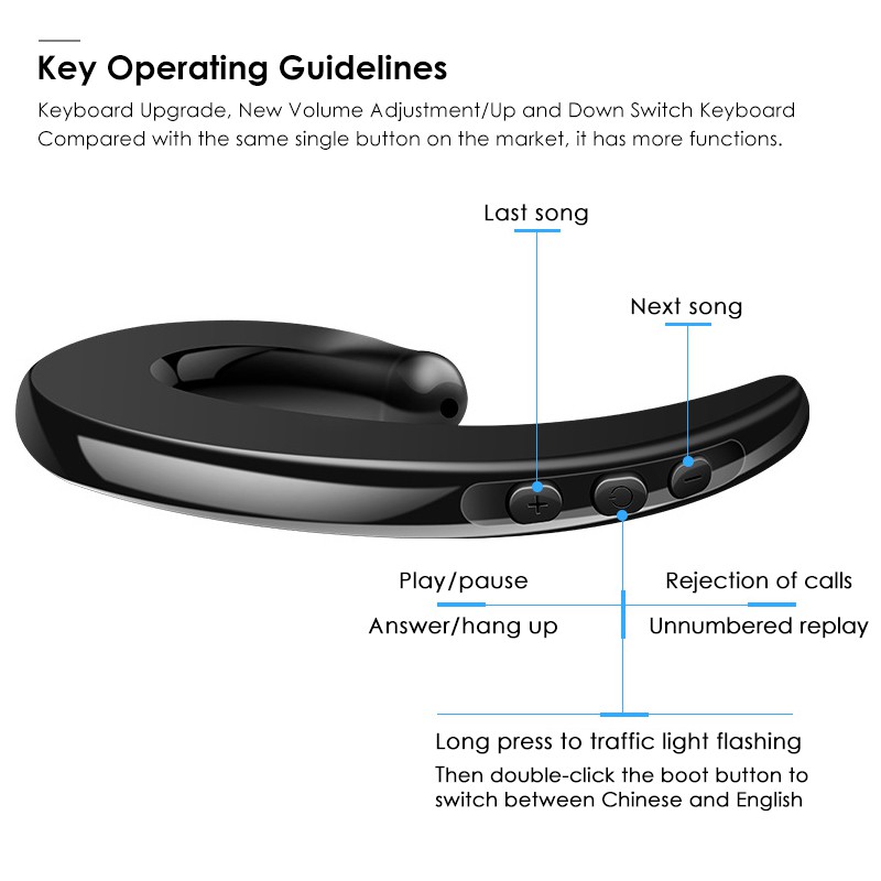 Tai nghe không dây Pulierde Y12 bluetooth 4.2 kiểu móc tai phong cách thể thao âm thanh nổi có micro truyền âm qua xương