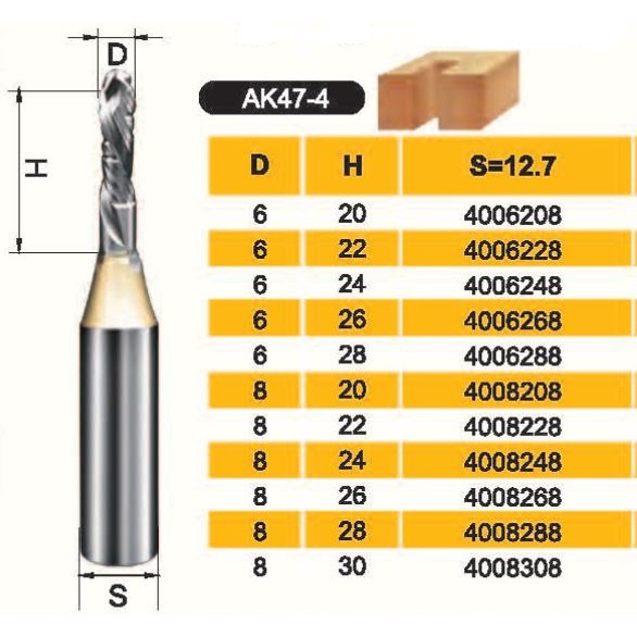 ARDEN AK4- Mũi dao CNC 6.0mm UP/DOWN 2 lưỡi xoắn TCT phủ teflon