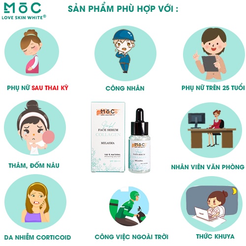 Tinh chất ngăn ngừa, làm giảm nám tàn nhang Collagen Mộc Love Skin White 25ml