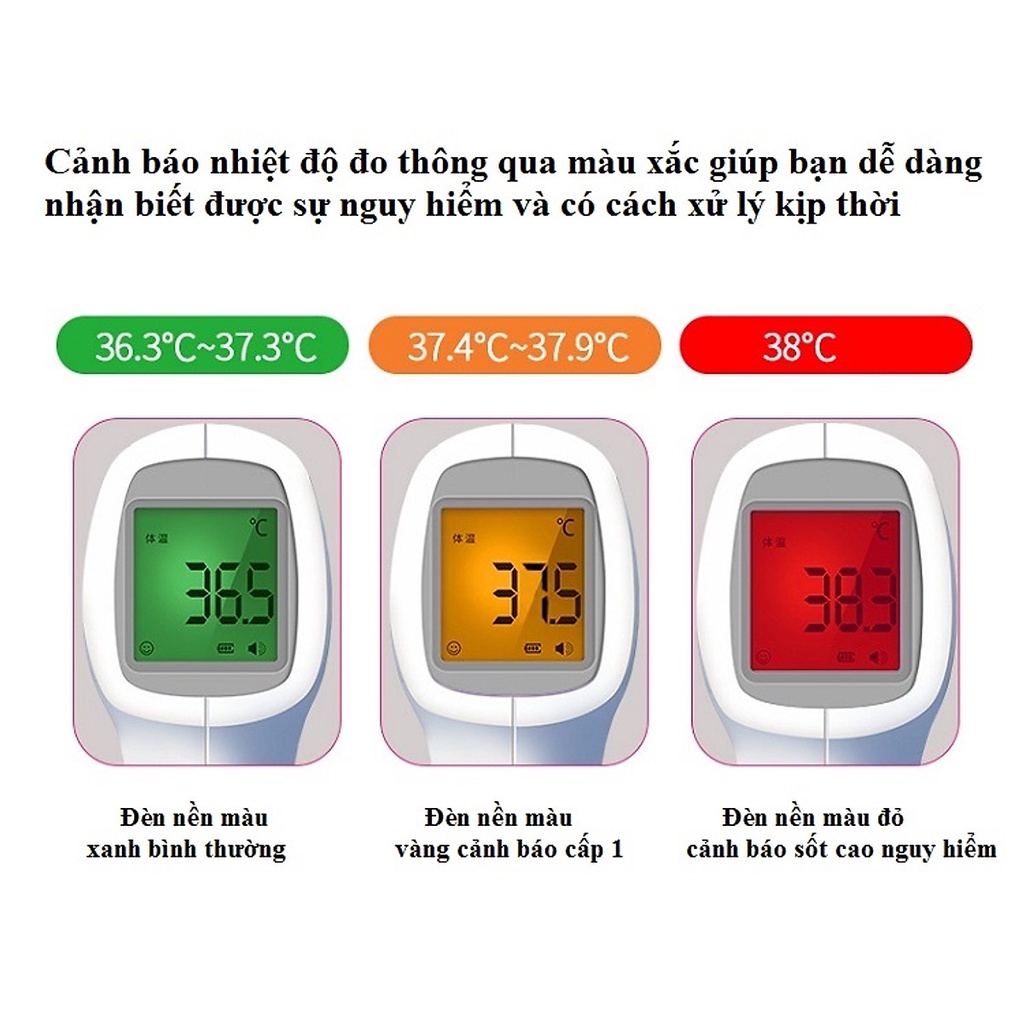 Nhiệt Kế Hồng Ngoại Nút Bấm Bên Hông