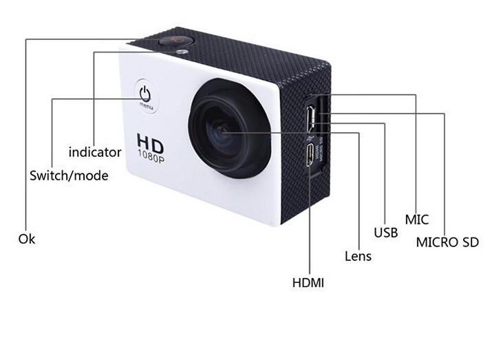 Camera Hành Trình Sports 4K Ultra HD Với Nhiều Chế Độ Quay Phim, Chụp Hình | BigBuy360 - bigbuy360.vn