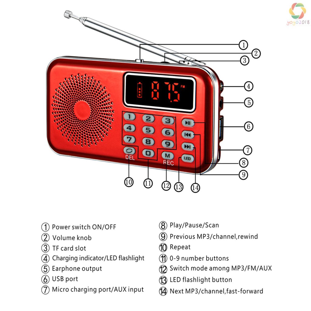 Máy Nghe Nhạc Mp3 Y-619 Mini Fm 3w Màn Hình Hiển Thị 2 Inch Hỗ Trợ Thẻ Tf