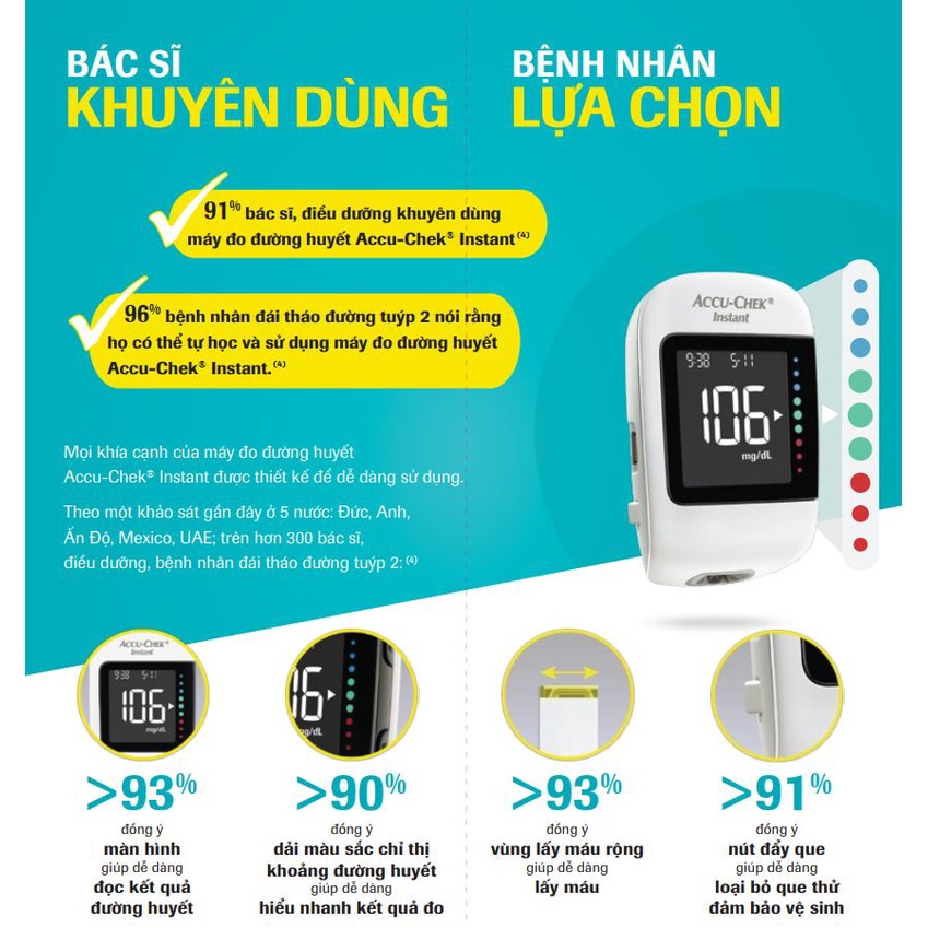 Bộ máy đo đường huyết Accu-Chek Instant (Gồm 1 máy đo + 1 bút lấy máu Softclix kèm 10 kim)