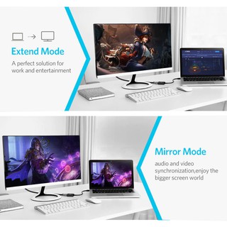 Cáp chuyển đổi Ugreen từ cổng Mini DP sang HDMI Thunderbolt 2