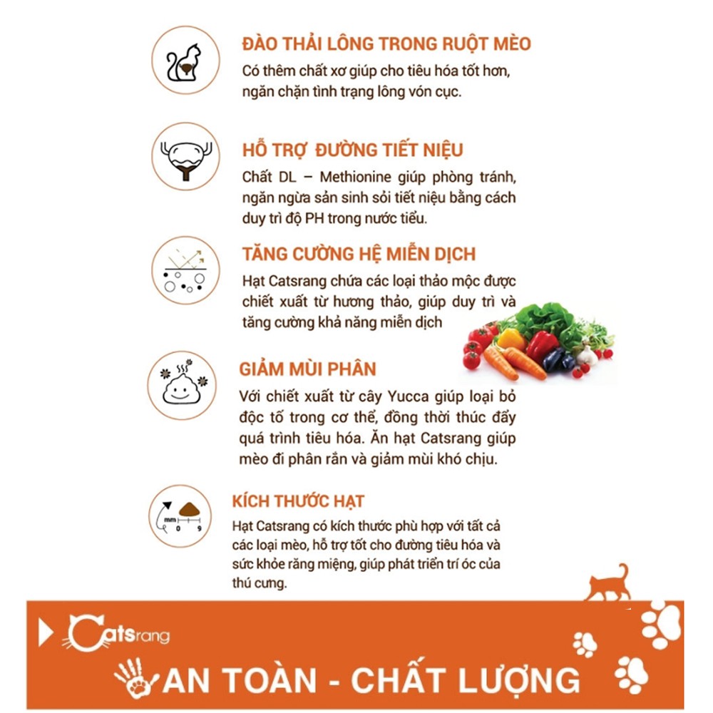 Thức ăn hạt Catsrang cho mèo mọi lứa tuổi bao 5kg