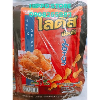 Bim bim đùi gà Thái Lan