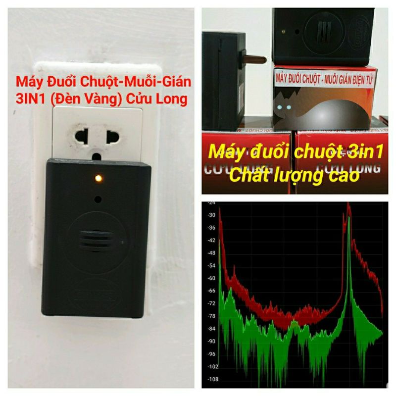 Máy 3In 1 Cửu Long Cao Cấp Đuổi Chuột-Muỗi Gián - Thiết Bị Đuổi Chuột - Muỗi  Chất Lượng Cao Cửu Long