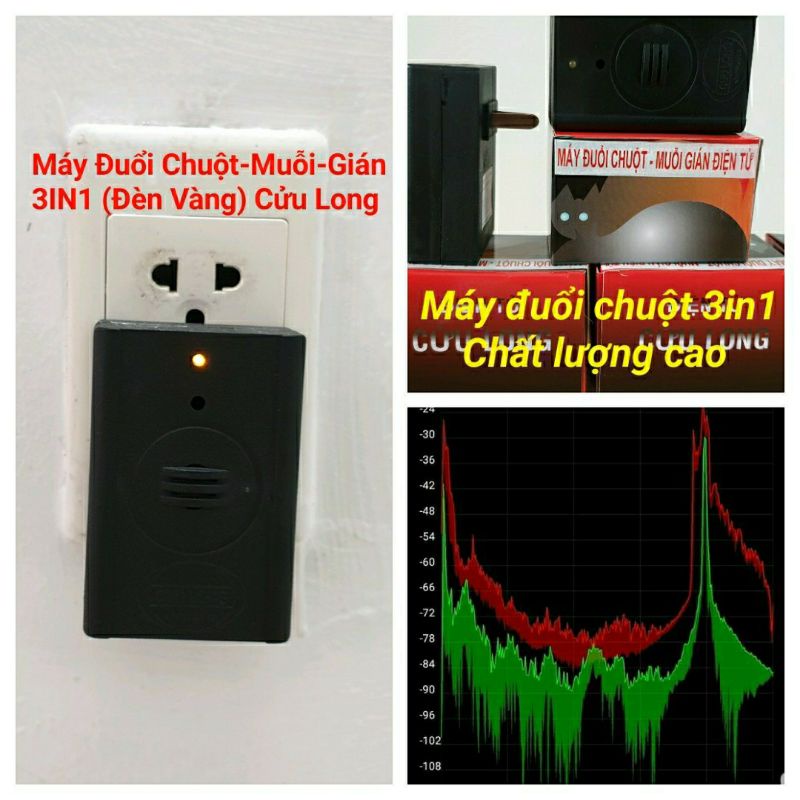 Máy Đuổi Chuột-Muỗi Gián-Thằn Lằn - Thiết Bị  Đuổi Chuột - Muỗi - Gián -Dơi - Côn Trùng Chất Lượng Cao Cửu Long