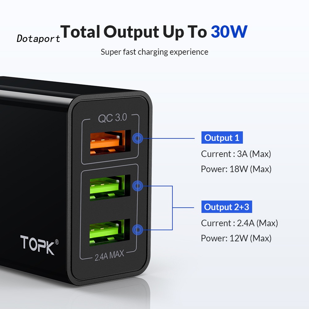 TOPK Củ Sạc Nhanh Doanh Nhân 30w Qc3.0 3 Cổng Usb