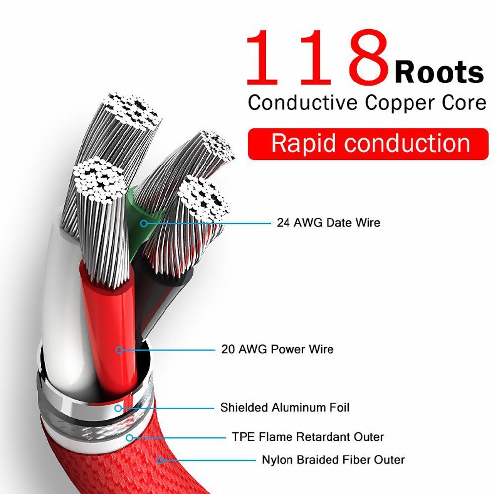 Dây Cáp Sạc Nhanh Micro Usb 1m 2.4a 90 Độ Tiện Dụng