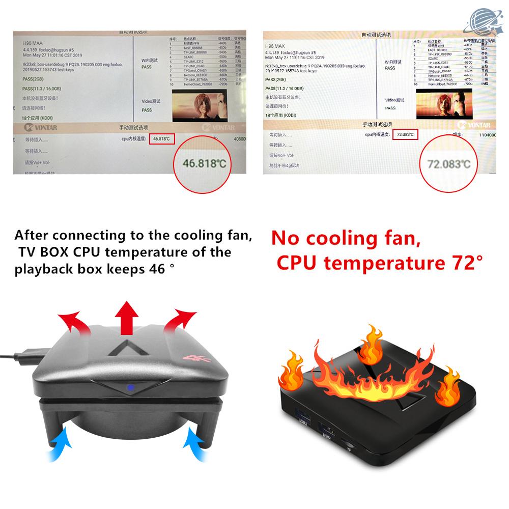 BF TV Box Cooling Fan TV Box Silent Quiet Cooler 5V USB Power Radiator Mini Fan