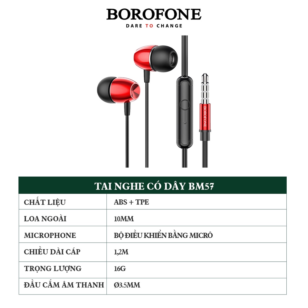 Tai nghe nhét tai có dây Borofone Bm57, jack cắm 3.5 với điện thoại ai phôn, sam sung, oppo, thiết kế míc đàm thoại.....