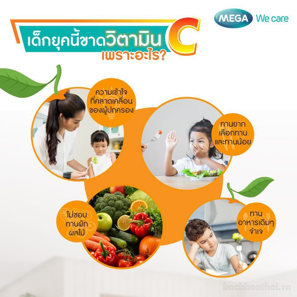 Kẹo dẻo Mega We Care NAT C Yummy Gummyz tăng đề khán cho trẻ em Thái Lan