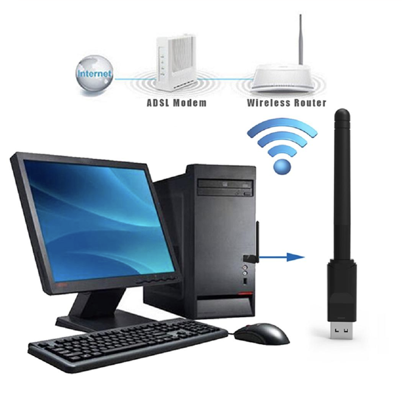 Usb Wifi 150mbps Mt7601 Cho Tv Box Pc Laptop