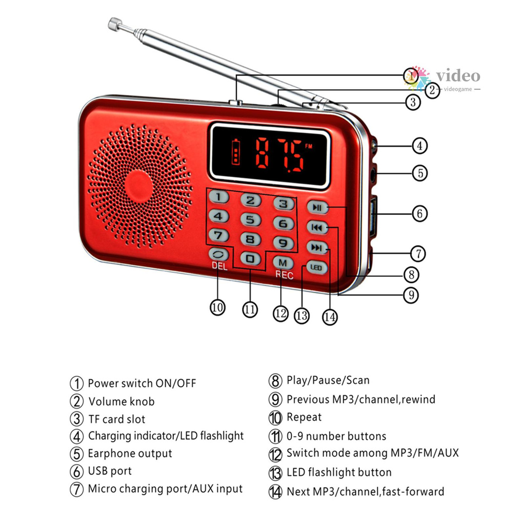 Radio Y-619 FM Mini kỹ thuật số loa 3W nghe nhạc MP3 với màn hình hiển thị 2 inch hỗ trợ USB / TF