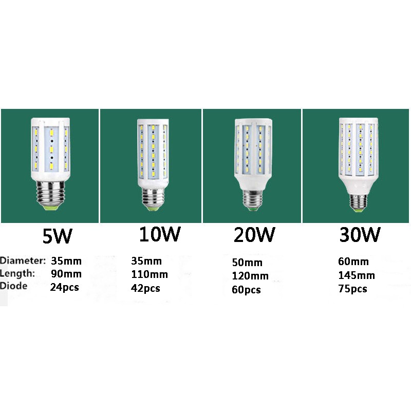 Bóng Đèn Bắp Tiết Kiệm Năng Lượng E14 E27 B22 220v Led 10w 20w 30w 40w 60w 80w