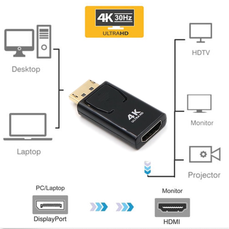 Đầu chuyển đổi cổng DP sang HDMI 4K siêu HD