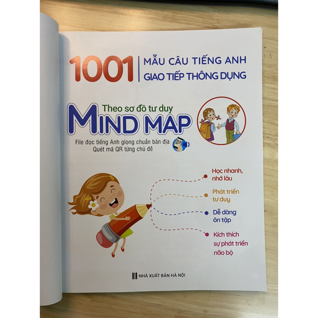 Sách - 1001 Mẫu Câu Tiếng Anh Giao Tiếp Thông Dụng - Theo Sơ Đồ Tư Duy Min Map (Dành Cho Trẻ Em) - Có File Đọc Kèm