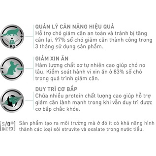 [CHÍNH HÃNG] [DATE XA]  Thức Ăn Cho Mèo Bị Thừa Cân ROYAL CANIN SATIETY (1.5Kg)