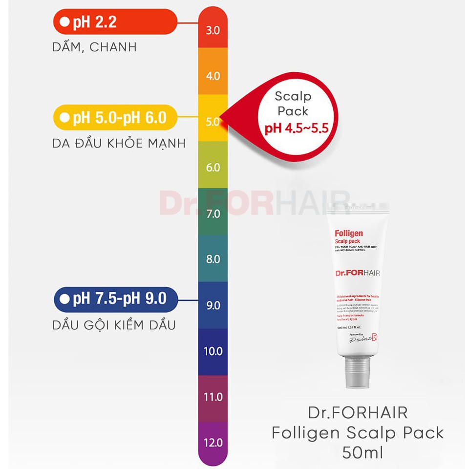 Dầu xả dưỡng tóc suôn mượt Dr.FORHAIR /Dr For Hair Folligen Scalp Pack 50ml