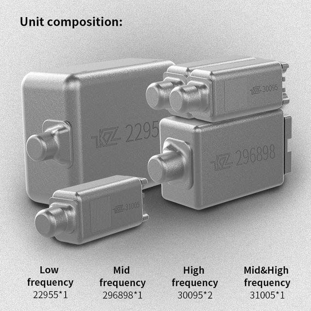 Tai nghe Knowledge Zenith KZ AS10 - Có Míc - Chính Hãng- nâng cấp zs10