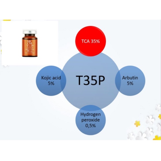 PEEL TRẺ HOÁ DA  - T35P MCCM 10ml - LÀM SÁNG, GIẢM MỤN, CĂNG BÓNG