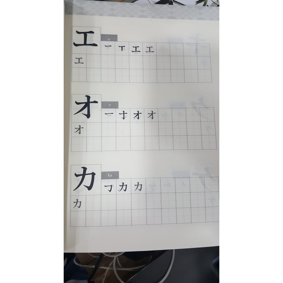 Sách - Combo Tập Viết Tiếng Nhật - Bảng Chữ Cái Hiragana Và Katakana + Tặng Bookmark