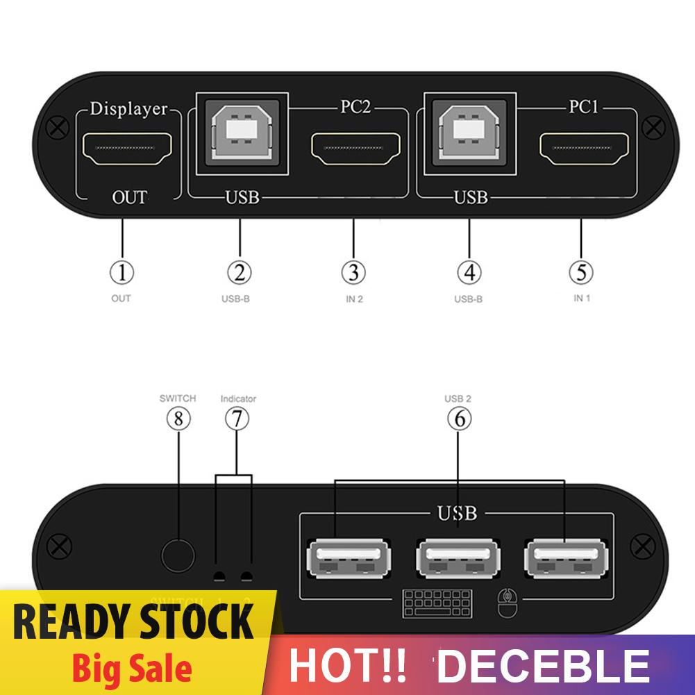 Bộ Chia Chuột Và Bàn Phím 2 Trong 1 Hd 4k Hdmi-Compatible Kvm 2 Cổng Usb